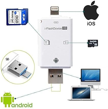 Amazon 携帯用カードリーダー Sd Tf Type C対応 Ios Android Pc用 写真 ビデオ 音楽転送 Microusb カードリーダー Yoclion 外付メモリカードリーダー 通販