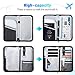 Vemingo Family Passport Holder RFID-Blocking Travel Wallet Ticket Holder Document Organizer with Zipper for Women Men, Fits 5 Passports