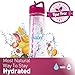 ATAZUA vBU Water Bottle for Breastfeeding Moms 30 oz Goal Marked Time Water Marker Measure Water Intake Daily. Motivational - Drink More Water Make More Milk,BPA-Free, Straw, flip top, Carrying Loop