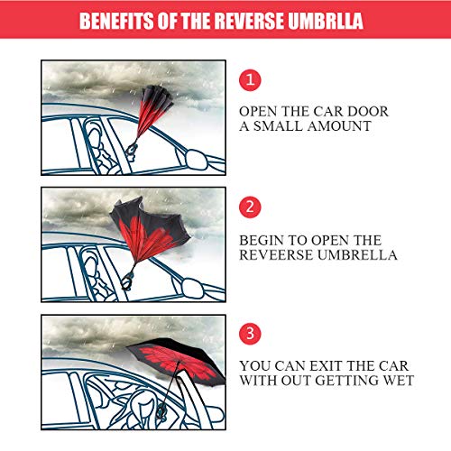 4 Monstleo+Inverted+Reversible+Windproof+Protection