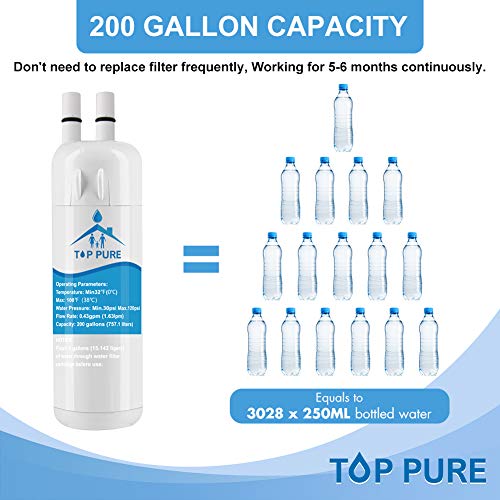 image for Top Pure Replacement for Refrigerator Water Filter KENMORE 9930, 9081 