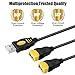 USB Splitter Cable Male to 2 Female Adapter - wishacc 1 in 2 Out USB Hub Y Splitter Cable