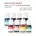 Chefmaster All Natural Food Coloring, Vegan-Friendly Dye for Baking, Icing, Cooking, Fondant, Bath Bomb Molds, and DIY Projects (8 Pack)