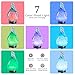 COOSA Essential Oil Diffuser, 100ML Art Glass Ultrasonic Cool Mist Humidifier with Waterless Auto Shut-Off, 7 Color LED Lights for Home Office (Colorful) (colorful)thumb 1