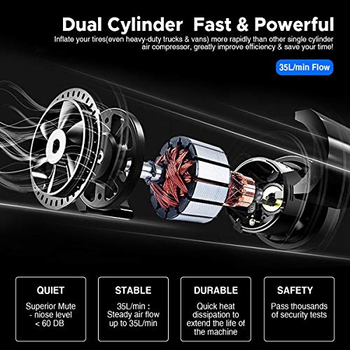image for KONDUONE 12V Tire Inflator - Dual Cylinder Air Compressor Pump, Heavy 