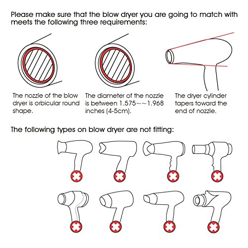 Segbeauty Portable Folding Collapsible Silicone Hair Blow Dryer Diffuser for Fizzy Hair, Flexible Hair Diffuser for Curly Wavy Fine Hair on Travel -- Rose Red