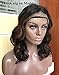 ZANA Body Wave Brazilian Human Hair Wigs for Black Women Glueless Lace Front Wigs Two Tone Ombre Color