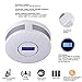 Combination Photoelectric Smoke Detector/Carbon Monoxide Detector for Home, Battery Operated Travel Portable Fire CO Alarm with Sound Warning and Digital Display
