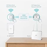 TP-Link TL-WPA7517 KIT AV1000 Powerline Wi-Fi Extender AC1200 Dual Band OneMesh view 5