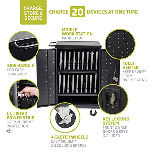 Pearington 20 Device Mobile Charging And Storage Cart & Back Access