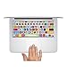Love Decal Home MacBook Pro Keyboard Decal