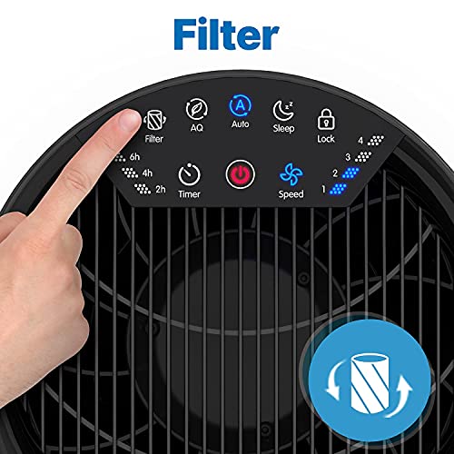 RENPHO Large Room Air Purifier 960 Ft², Air Quality Monitor, Smart Auto