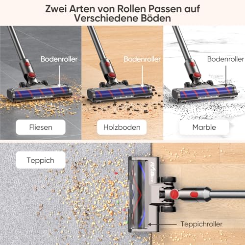 FLYLINKTECH Brush Compatible with Dyson V7, V8, V10, V11, V15 Vacuum Cleaner, Brush with 4-LED Headlights, Flexible Rotation and 2 Replacement Wheels