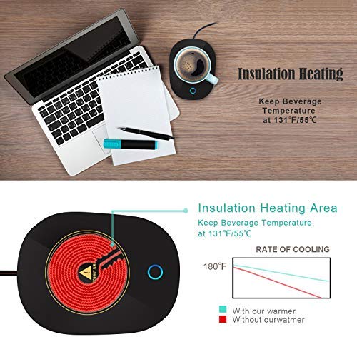 3 Warmer+Automatic+Temperature+Silicone+Heating