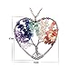 sedmart 7 Chakra Tree of Life Pendant Wire Wrapped Ancient Copper Heart Necklace Gemstone Charm Jewelry…