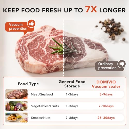 DOMIVIO 85KPA Vacuum Sealer, 7-in-1 Automatic Food Vacuum Sealer Machine, Dry/Moist Modes, 30cm Seal Length, Stainless Steel with 20 Pre-cut Bags, External Vacuum Hose, Digital Display