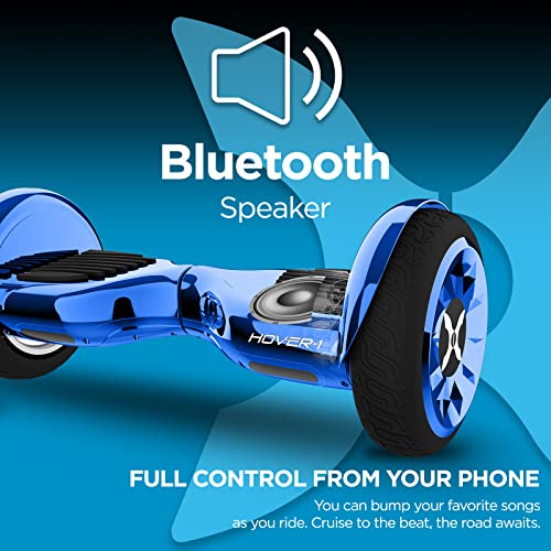 Hover1 Titan Electric SelfBalancing Hoverboard Scooter With 10" Tires