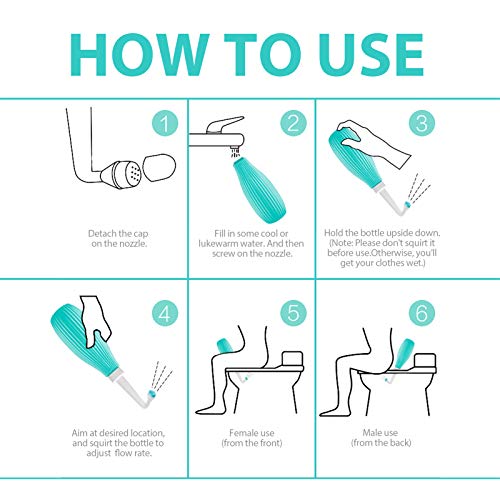 Peri Bottle for Perineal CareBaby Travel Bathing kit, upside down peri