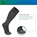 Wanderlust Compression Socks For Men & Women - Guaranteed Support To Eliminate Pain, Swelling, & Edema - Best For Flight, Travel, Nurses, Maternity, Pregnancy, Varicose Veins, Stamina & Pain Relief.