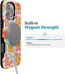 Casely iPhone 16 Pro Max Case Tropical Color Splash