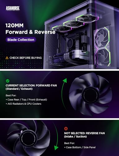 AsiaHorse Nyota Pro 120mm Case Fan, PC Fan 120mm Daisy Chain, ARGB PWM 2000RPM Quiet, High Airflow Case Fan, Standard Fan Blade