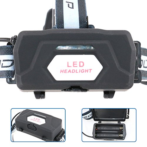 Lightess-9-LED-Zoomable-Headlamp-Rechargeable-Adjustable-6-Mode-Headlight-Torch-Super-Bright-Waterproof-Lightweight-Head-Flashlight-For-for-Camping-Working-Running-Outdoor-fishing-Hiking-and-Reading-7