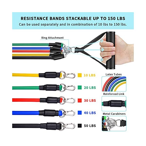 Racokky Exercise Resistance Bands Set Men Home Gym Stretch Training Workout Bands,Portable Fitness Accessories with 5…