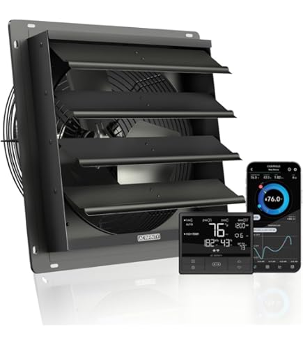 Ac Infinity Punzones Airlift S10, Ventilador De Extracción