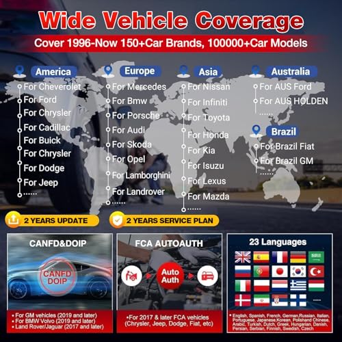 LAUNCH X431 CRP919E BT Multi-brand Car Diagnostic Case, ECU Coding, 45+ Service, Two-Way Control Wireless Bluetooth Diagnostic with DBScar VII, FCA AutoAuth, CANFD&DOIP, VAG Guided, IMMO