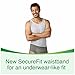 Depend Fit-Flex Large Maximum Absorbency Underwear for Men, 84 Ct