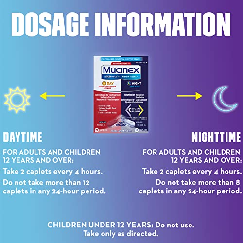 Maximum Strength Mucinex FastMax Day Severe Congestion & Cough