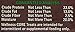 Wellness CORE Turkey and Duck with Kale Protein Bars Dog Treat, 5.5-Ounce