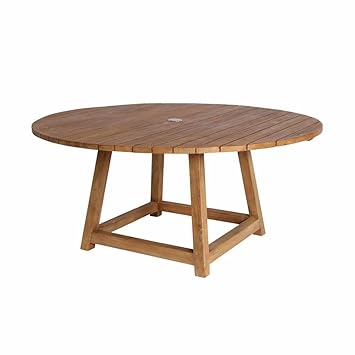 Mesa jardin Las mejores mesas.