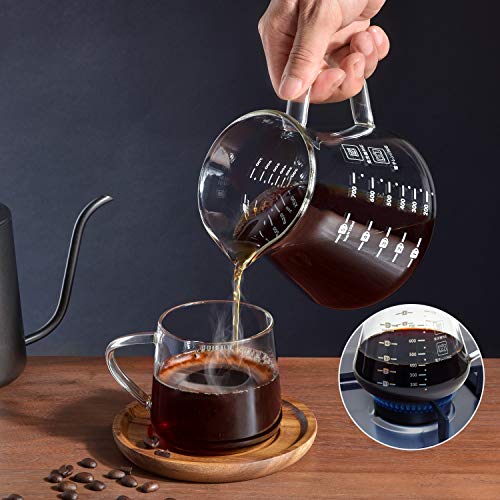 EPRANCE Pour Over Coffee Maker with Slow Drip Coffee Filter & 4 Cup