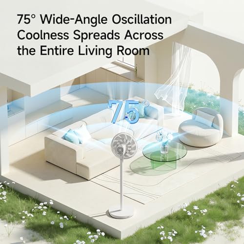 Deerma 16" Stand Fan, Floor Fan 60W with 3 Mode/Speed, 7 Leaf Blade, 4 Adjustable Height & Tilt