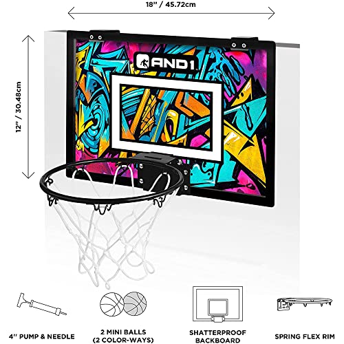 AND1 Over The Door Mini Hoop 18”x12” PreAssembled Portable
