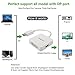 FEMORO DisplayPort to DVI VGA HDMI Adapter 1080P 3-in-1, Display Port DP to DVI-I HDMI VGA Converter Adaptor Male to Female - White