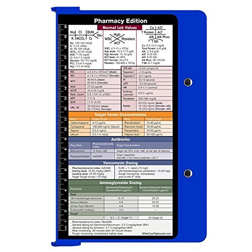 Whitecoat Clipboard - Blue - Pharmacy Edition - Thumbnail 2