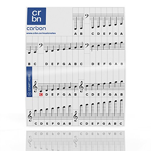 Piano Stickers for White & Black Keys w/ Complete Grand Staff Notes for 49 / 61 / 76 / 88 Keyboards