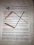 C. Green Mini Dowsing Rods Bag