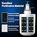 Waterdrop Plus DA29-00003G NSF 401&53&42 Certified Refrigerator Water Filter, Reduce PFOA & PFOS, Replacement for Samsung® DA29-00003G, DA29-00003B, DA29-00003A, Aqua-Pure Plus, HAFCU1