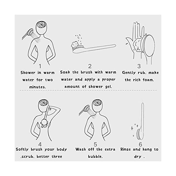 Ithyes Body Brush Dry Brushing Back Scrubber Shower Bath Brush Bamboo Wood Long Handle Natural Bristles exfoliating…