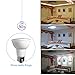 Rysa Light 1-PACK PAR20 LED Bulb,7W (50W Halogen Equivalent), Daylight Glow 550LM,Dimmable Led Spotlight,5000K,Medium Base(E26),550LM,UL-Listed and Energy Star Approved
