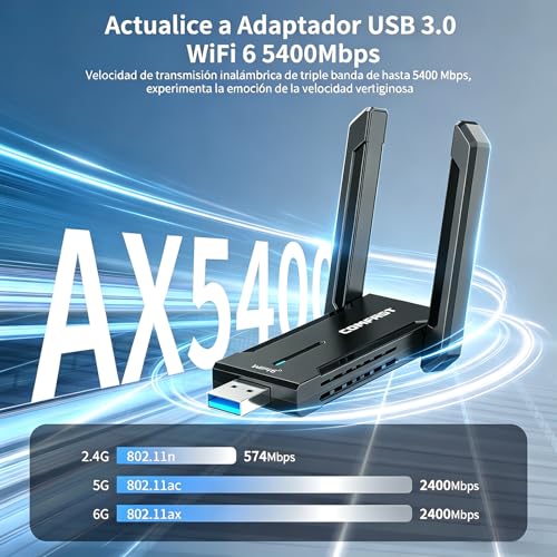 COMFAST AX5400 USB WiFi Adapter