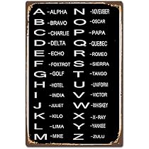 Amazon.com : HePoeuy Phonetic Alphabet Poster Alpha Zulu Vintage ...