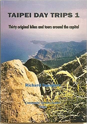 Taipei Day Trips
