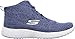Skechers Womens Burst