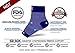 SB SOX Compression Foot Sleeves for Men & Women - Best Plantar Fasciitis Socks for Plantar Fasciitis Pain Relief, Heel Pain, and Treatment for Everyday Use with Arch Support (Navy, Small)