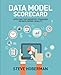 Data Model Scorecard: Applying the Industry Standard on Data Model Quality