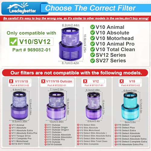 Leadaybetter Vacuum Filter Replacement for Dyson V10 Cyclone Animal Absolute Motorhead Total Clean, SV12, SV27, Replaces Part No. 969082-01 (2 Pack Filters and 1 Clean Brush)